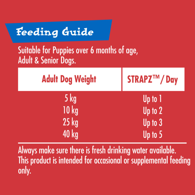 Schmackos Strapz Variety Pack Dog Treats - Product Image 6
