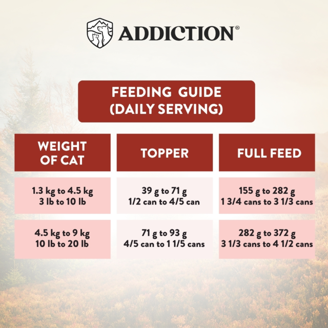 Addiction Wild Islands New Zealand Venison Grain-Free Wet Cat Food - Product Image 7