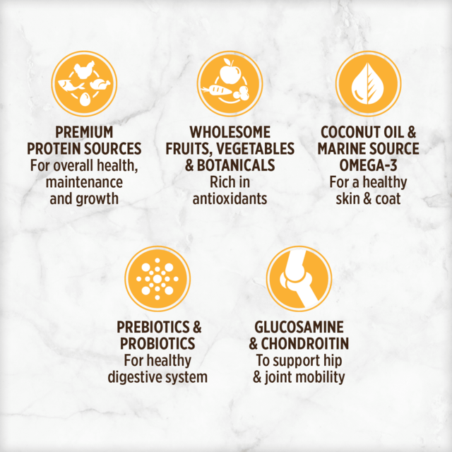 Nutrience Grain Free Turkey Chicken & Herring Dry Dog Food - Product Image 2