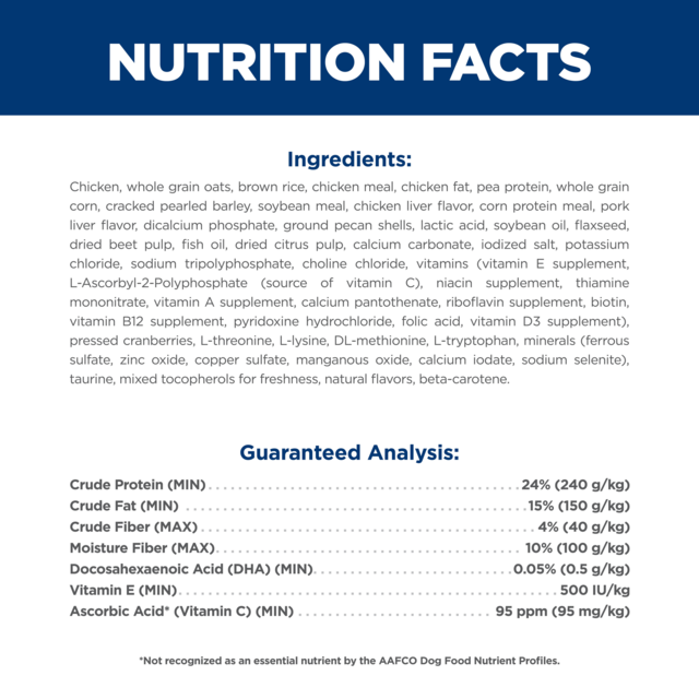 Hill's Science Diet Puppy Small & Mini Dry Dog Food - Product Image 6