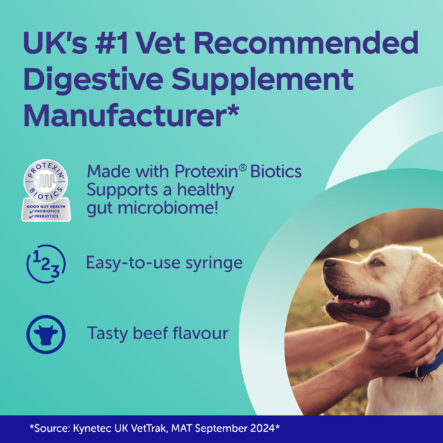 Protexin Veterinary Pro-Kolin+ Paste Gut Health for Cats & Dogs - Product Image 3