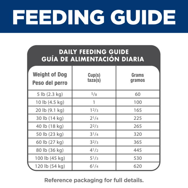Hill's Science Diet Adult Dry Dog Food - Product Image 6