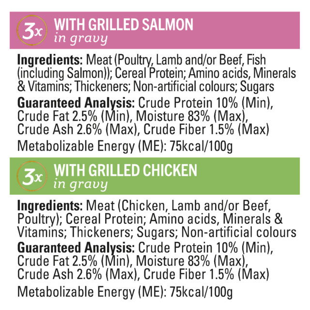 Fancy Feast Petite Delights Salmon & Chicken Variety Pack Wet Cat Food  - Product Image 4