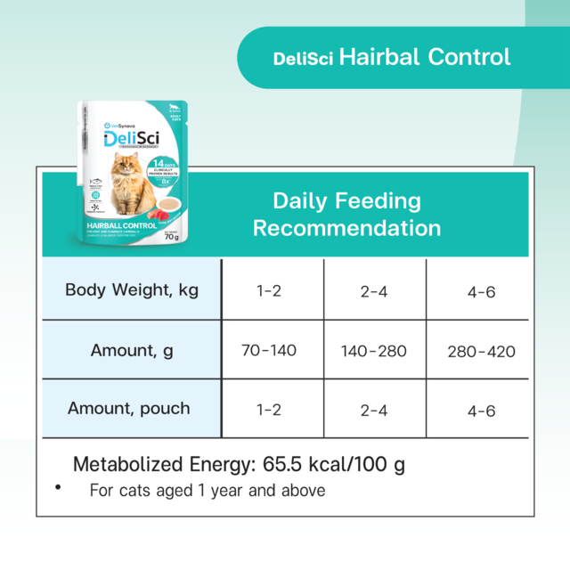 VetSynova DeliSci Hairball Control Mousse Wet Cat Food - Product Image 6