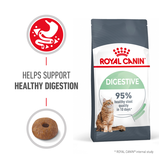 Royal Canin Digestive Care Dry Cat Food - Product Image 1
