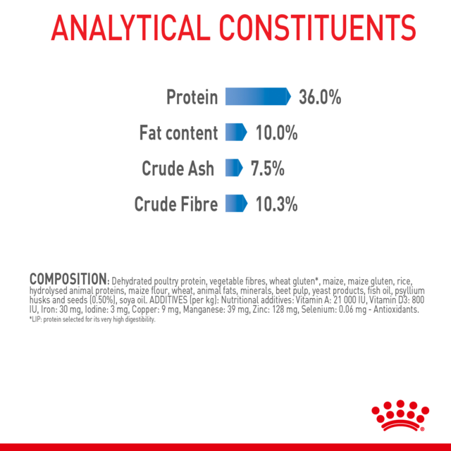 Royal Canin Light Weight Care Dry Cat Food Trial Bag - Product Image 7
