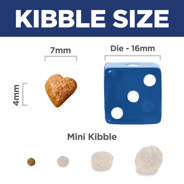 Hill's Science Diet Adult Perfect Weight Small & Mini Dry Dog Food - Product Image 6