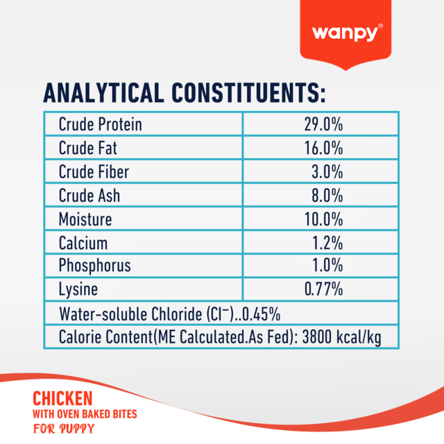 Wanpy Grain Free Puppy Chicken Recipe Dry Dog Food - Product Image 5