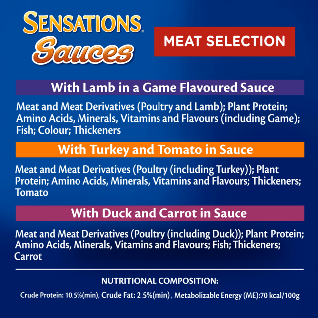 Oscar Sensations Sauces Meat Selection Wet Cat Food Variety Pack - Product Image 2