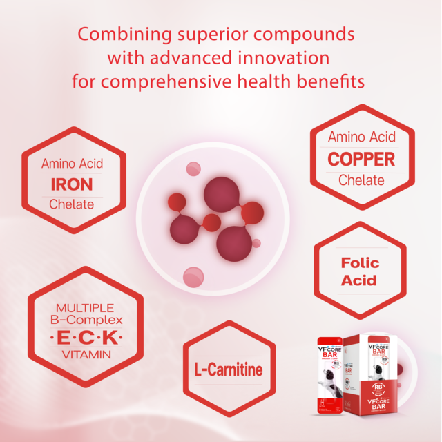 VetSynova VF+ Core Bar RB Iron & Copper Multi-Vitamins Dog Supplement - Product Image 3