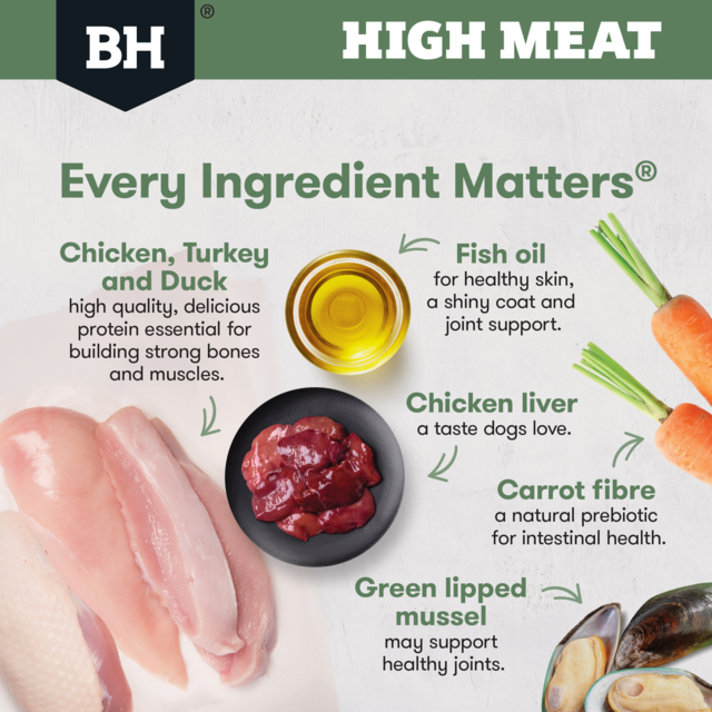 Black Hawk High Meat Australian Poultry Recipe Dry Dog Food - Product Image 3