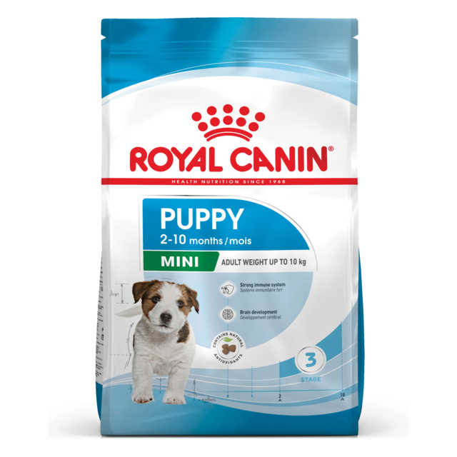 Royal Canin Mini Puppy Dry Dog Food - Product Image 1