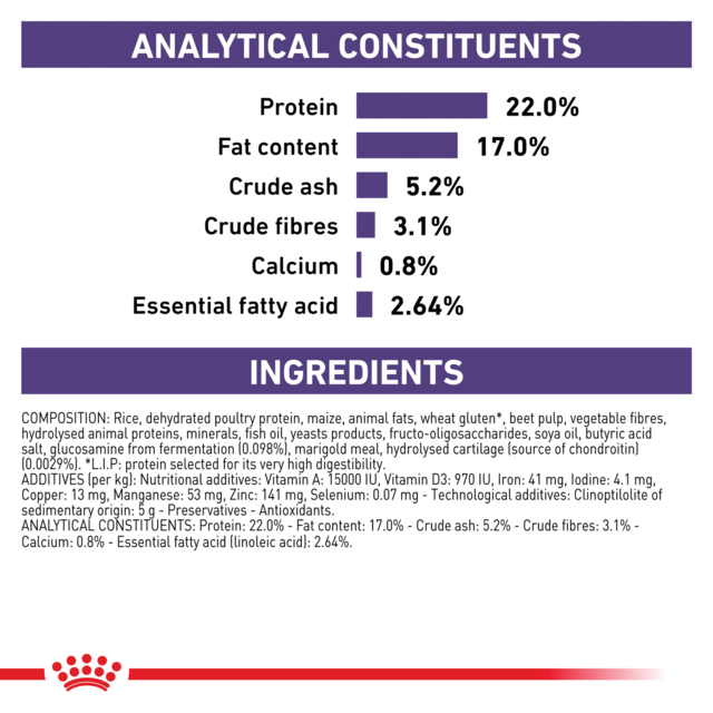 Royal Canin Vet Dental Dry Dog Food - Product Image 5