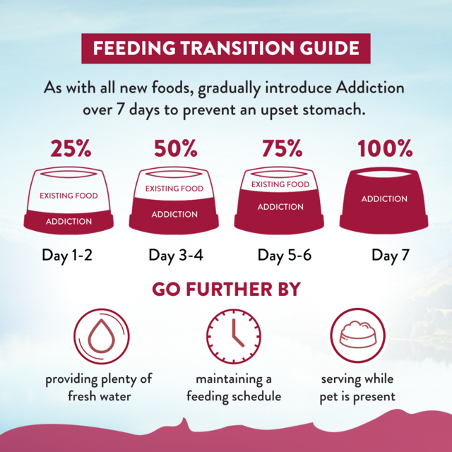Addiction Grain-Free Viva La Venison Sensitive Care Small Breed Dry Dog Food - Product Image 8
