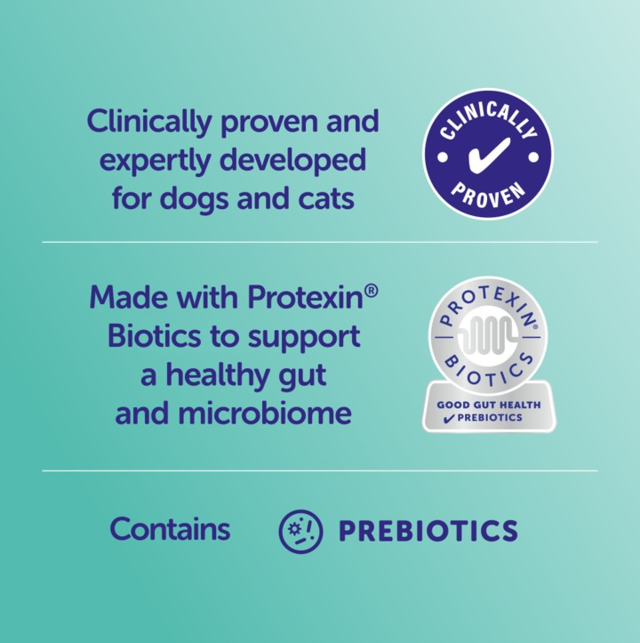 Protexin Veterinary Cobalazorb Capsules for Cats & Dogs - Product Image 4