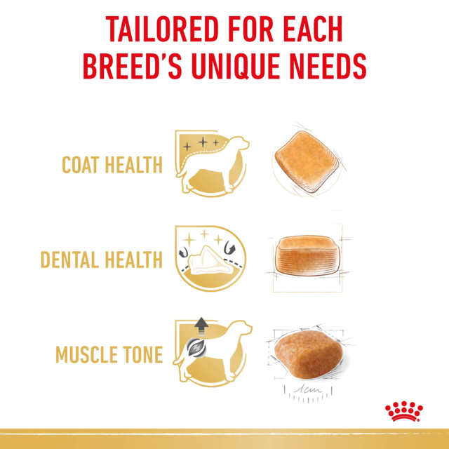 Royal Canin Poodle Adult Dry Dog Food - Product Image 4