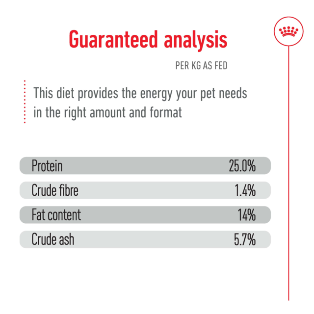 Royal Canin Medium Adult Dry Dog Food - Product Image 9