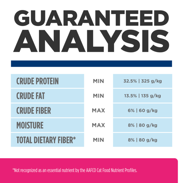 Hill's Prescription Diet Gastrointestinal Biome Stress Dry Cat Food - Product Image 8