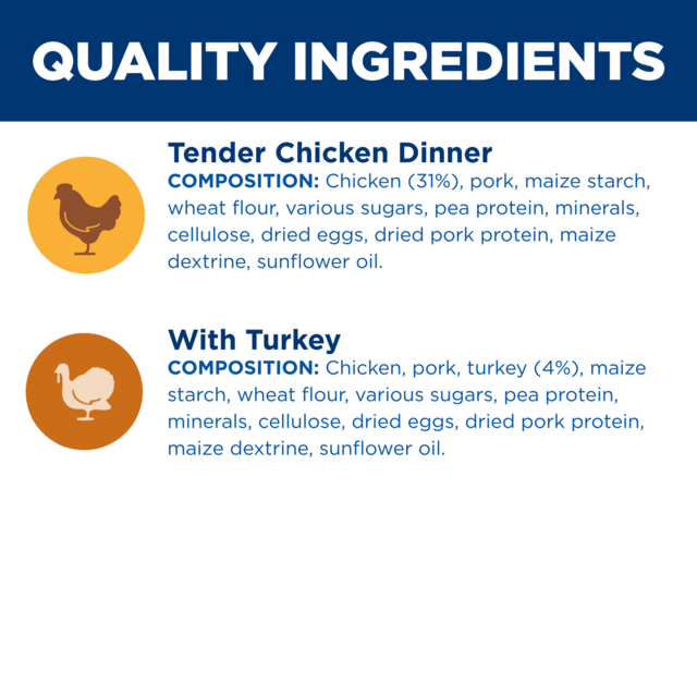 Hill's Science Diet Adult Poultry Selection Wet Cat Food Variety Pack - Product Image 7