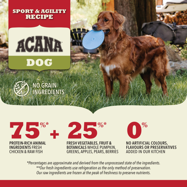 ACANA Heritage Sport & Agility Dry Dog Food - Product Image 2
