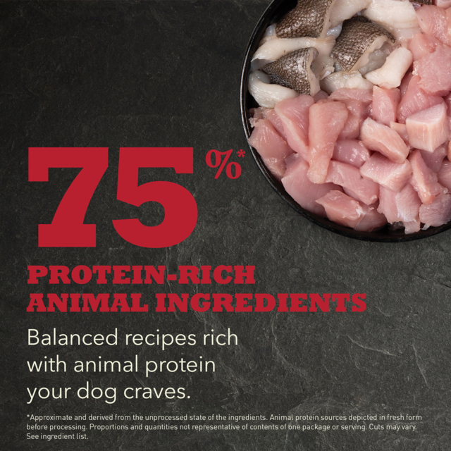 ACANA Heritage Sport & Agility Dry Dog Food - Product Image 3