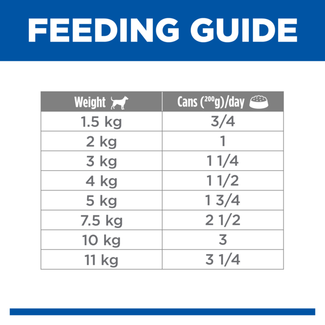 Hill's Science Diet Adult Sensitive Stomach & Skin Small & Mini with Turkey Wet Dog Food - Product Image 9