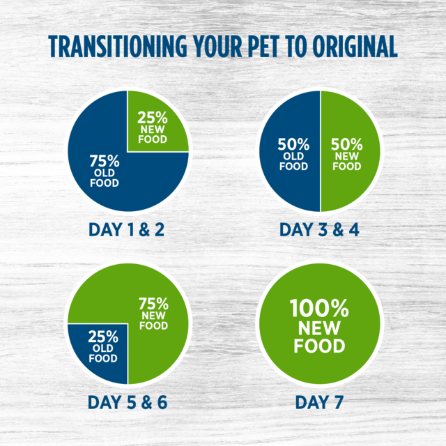 Nutrience Original Chicken & Brown Rice Puppy Dry Dog Food - Product Image 6