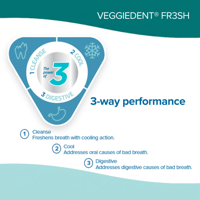 Virbac Aquadent FR3SH Cat & Dog Dental Water Additive - Product Image 1