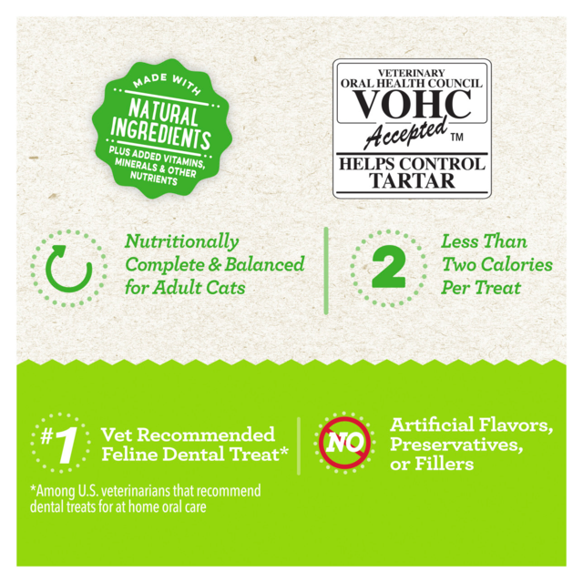 Greenies Catnip Dental Cat Treats - Product Image 4