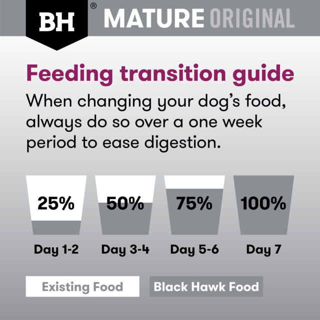 Black Hawk Original Mature Lamb & Vegetables Wet Dog Food - Product Image 9