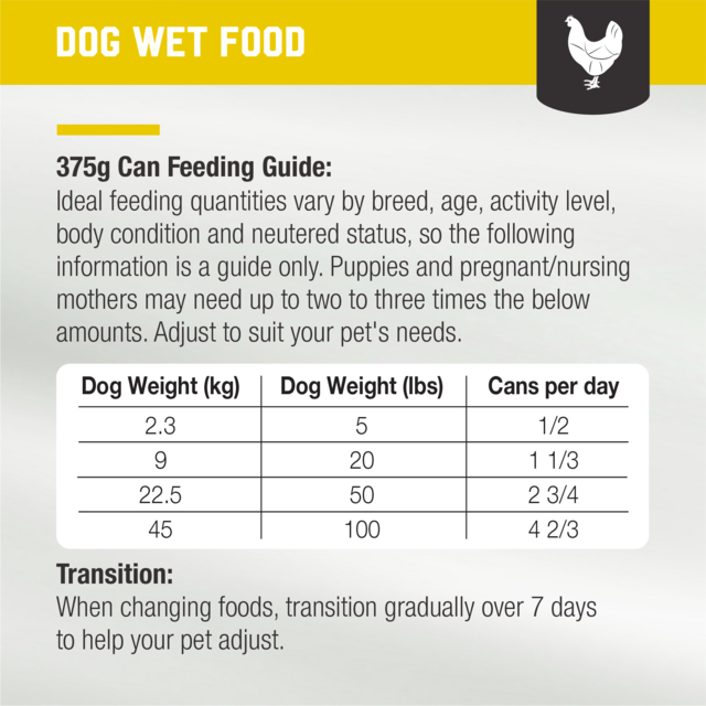 Kiwi Kitchens Chicken Wet Dog Food - Product Image 12