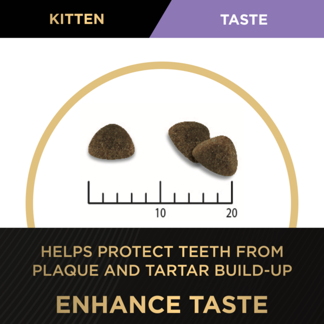 Pro Plan Kitten Chicken Dry Cat Food Trial Bag - Product Image 5