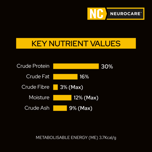 PRO PLAN Veterinary Diet Canine NC Neurocare Dry Dog Food - Product Image 4