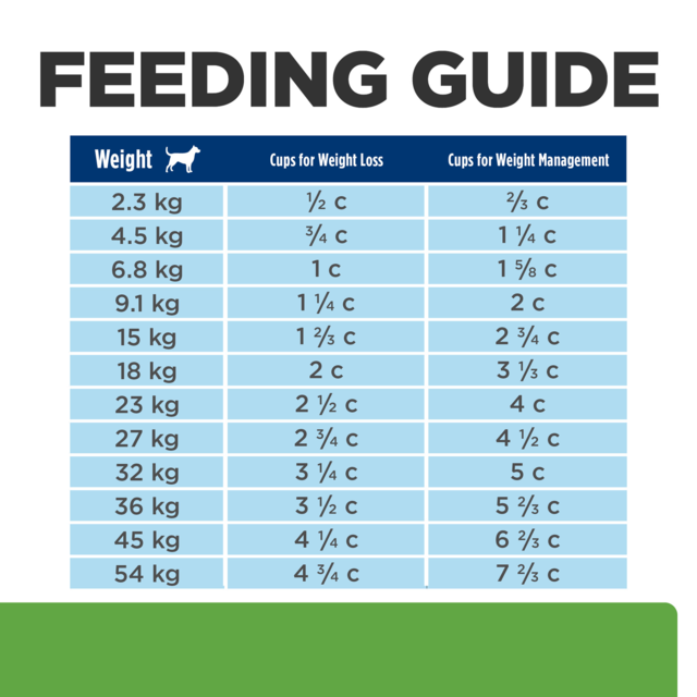 Hill's Prescription Diet j/d Metabolic + Mobility Dry Dog Food - Product Image 7