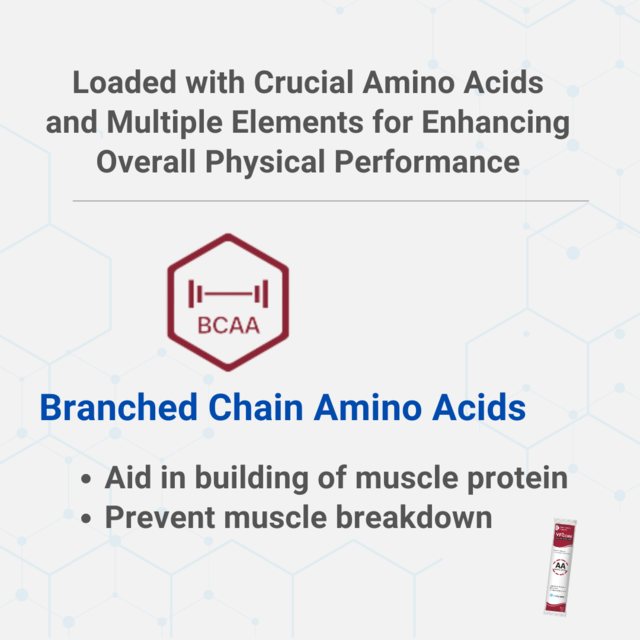 VetSynova VF+ Core AA Amino Acids - Product Image 2