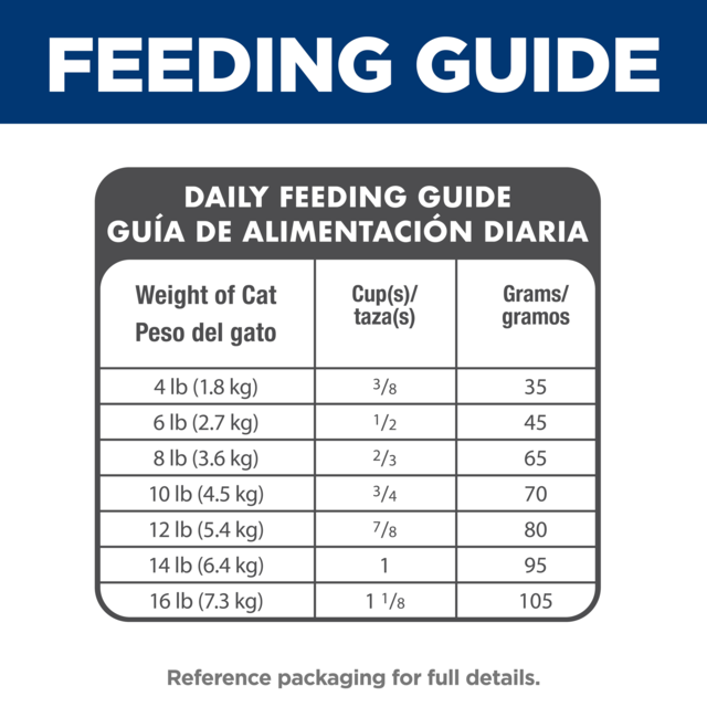 Hill's Science Diet Adult Indoor Dry Cat Food - Product Image 8