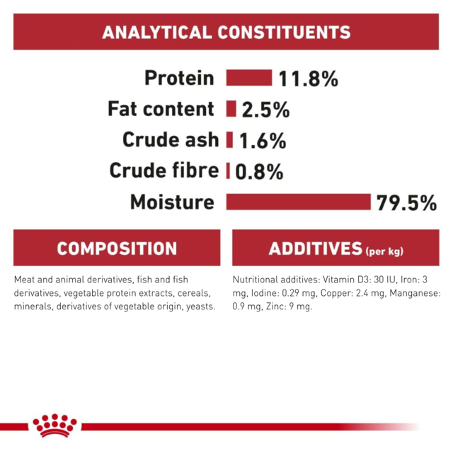 Royal Canin Instinctive Adult in Gravy Wet Cat Food - Product Image 7