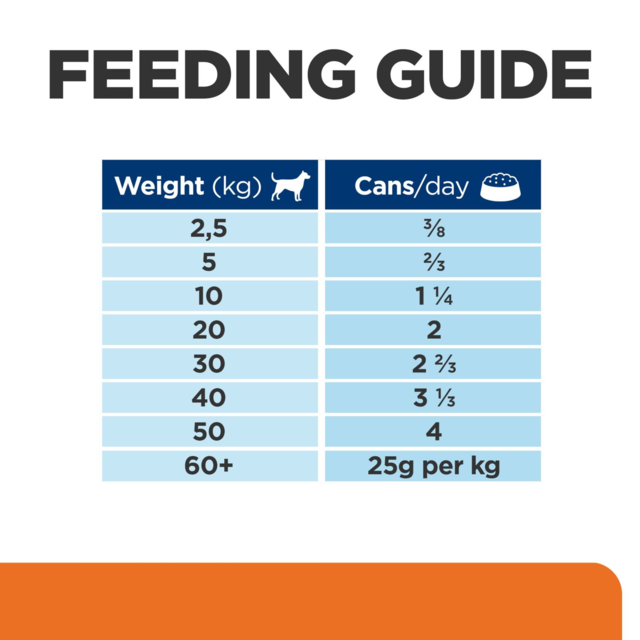 Hill's Prescription Diet u/d Urinary Care Wet Dog Food - Product Image 7