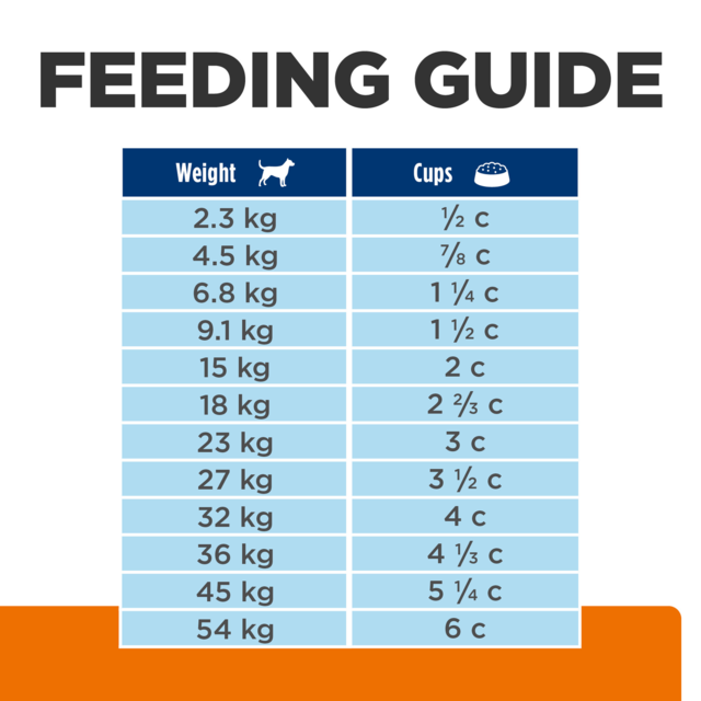 Hill's Prescription Diet c/d Multicare Urinary Care Dry Dog Food - Product Image 12