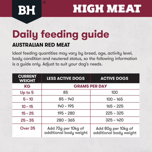 Black Hawk High Meat Australian Red Meat Recipe Dry Dog Food - Product Image 9