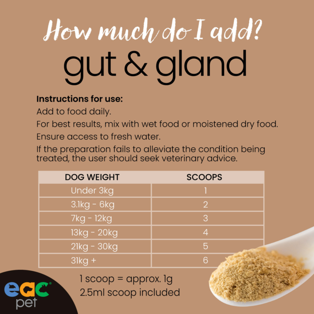 EAC Animal Care Gut & Gland Anal Gland Expression Support for Dogs - Product Image 5
