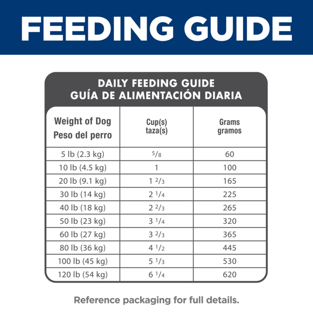 Hill's Science Diet Adult Small Bites Dry Dog Food - Product Image 8