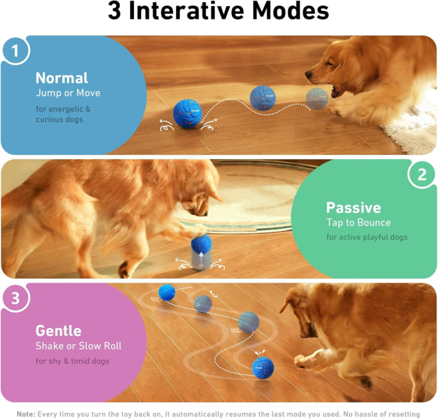 Cheerble Wicked Ball Air Smart Dog Toy - Product Image 10