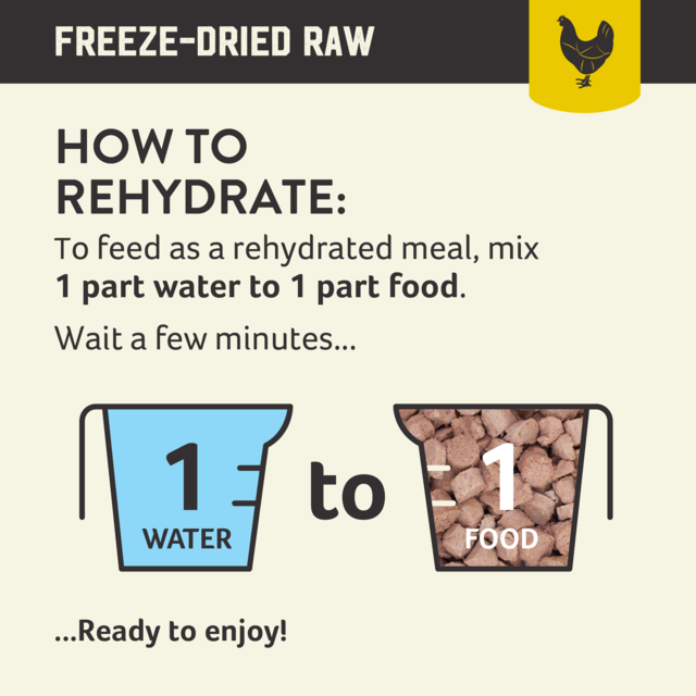 Kiwi Kitchens Chicken Freeze Dried Cat Food - Product Image 7
