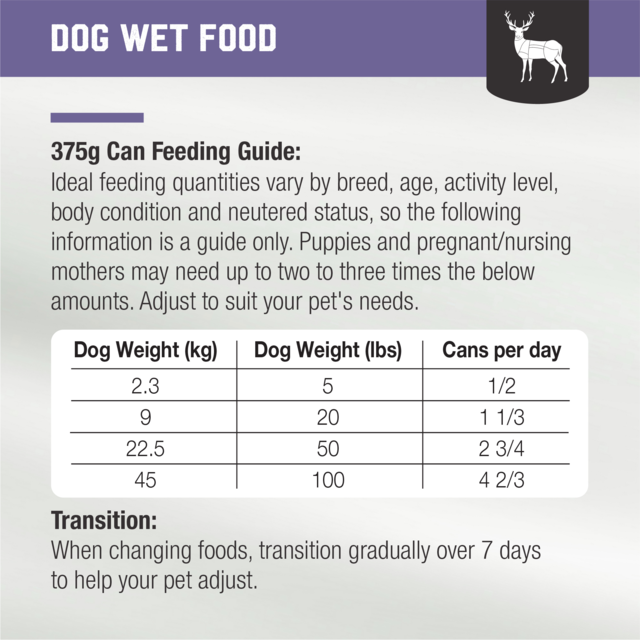 Kiwi Kitchens Venison Wet Dog Food - Product Image 12