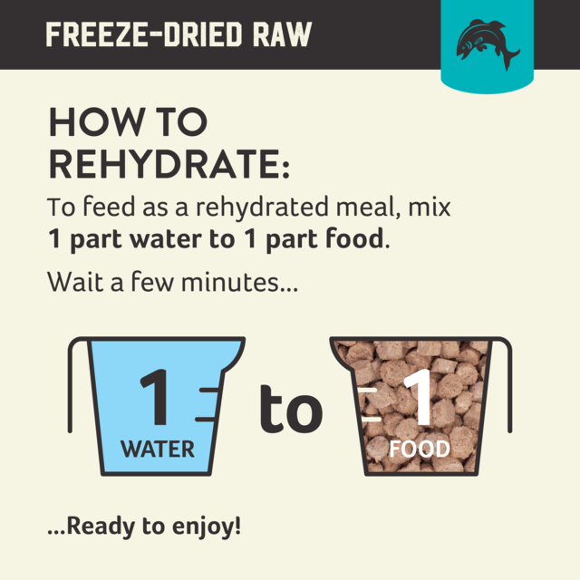 Kiwi Kitchens Fish Freeze Dried Cat Food - Product Image 7