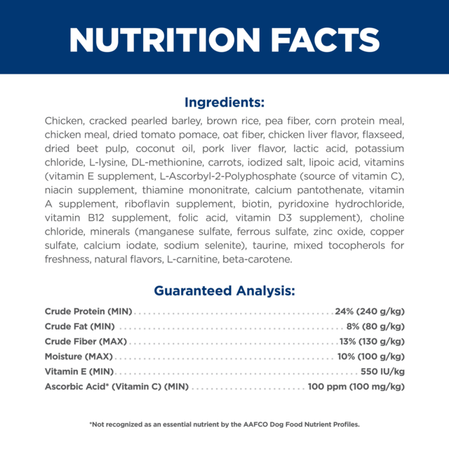 Hill's Science Diet Adult Perfect Weight Small & Mini Dry Dog Food - Product Image 7