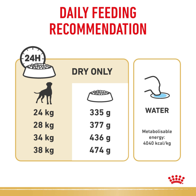 Royal Canin Boxer Adult Dry Dog Food - Product Image 6