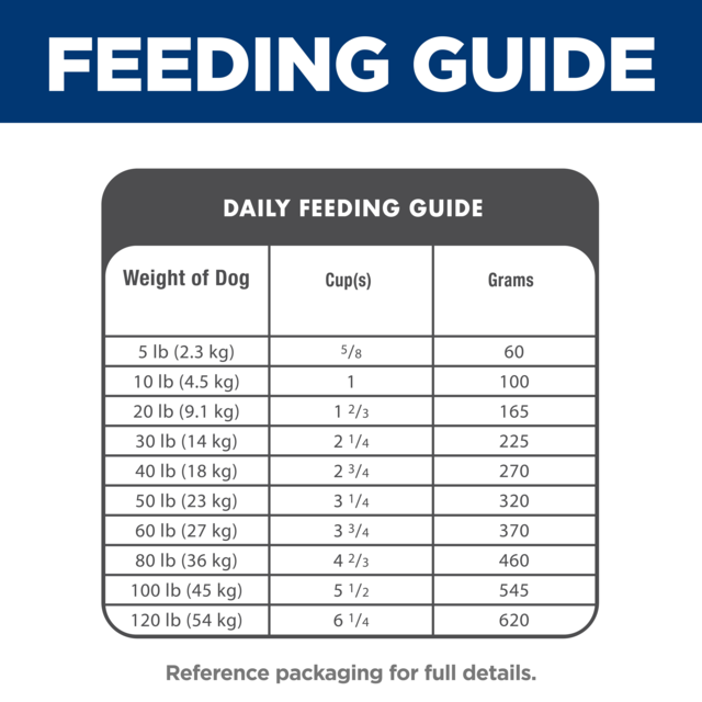 Hill's Science Diet Adult Salmon & Brown Rice Recipe Dry Dog Food - Product Image 9