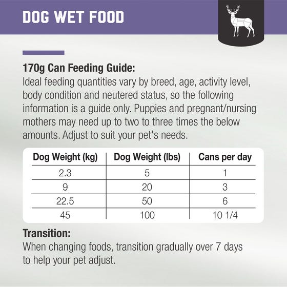 Kiwi Kitchens Venison Wet Dog Food - Product Image 11
